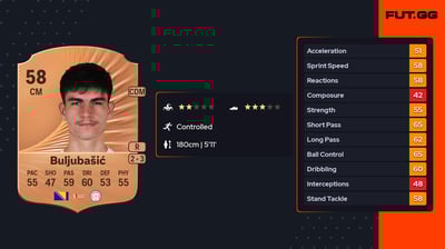 Muhamed Buljubašić