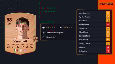 Alessandro Vimercati