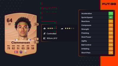 Sebastian Clemmensen