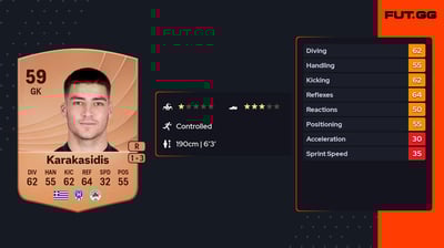 Georgios Karakasidis