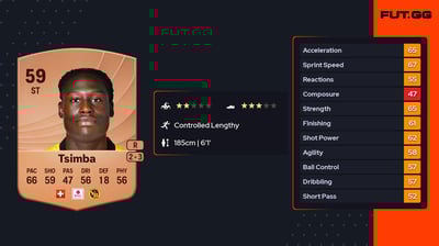 Felix Emmanuel Tsimba