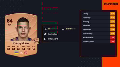 Vladyslav Krapyvtsov