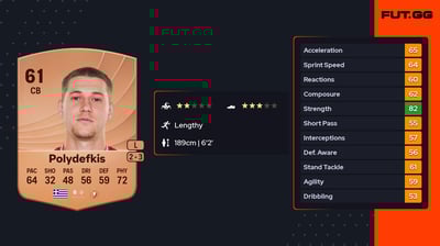 Volanakis Polydefkis