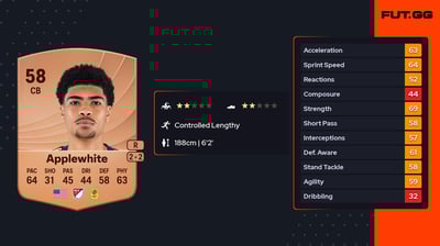 Christopher Applewhite