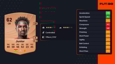 Prince Amoako Junior