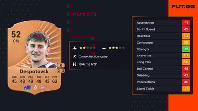 Sebastian Despotovski