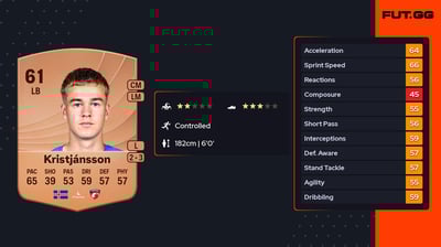 Daníel Freyr Kristjánsson