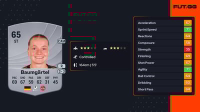 Jacqueline Baumgärtel