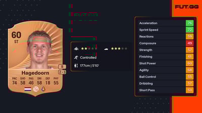 Sebastiaan Hagedoorn