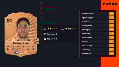 Konstantinos Doumtsios