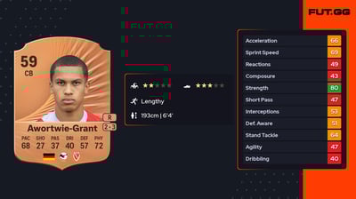 Nyamekye Awortwie-Grant