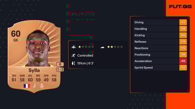 Soumaïla Sylla