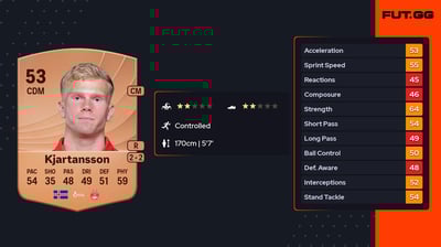 Kjartan Már Kjartansson