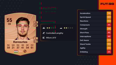 Krisztián Keresztes