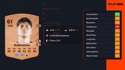 Christoforos Kolimatsis