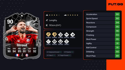 Olivier Giroud