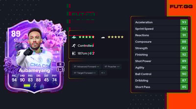 Pierre-Emerick Aubameyang