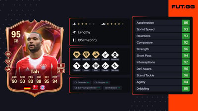 Jonathan Tah