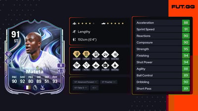 Jean-Philippe Mateta