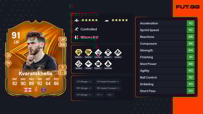 Khvicha Kvaratskhelia