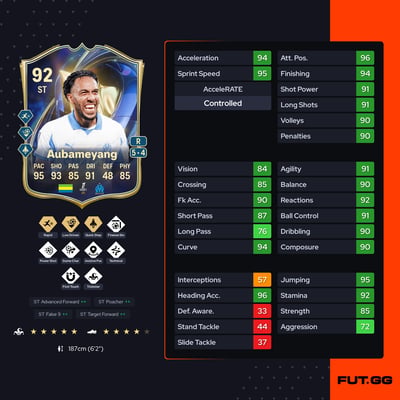 Pierre-Emerick Aubameyang