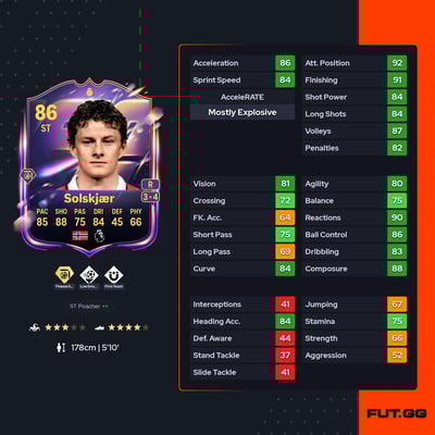 Ole Gunnar Solskjær