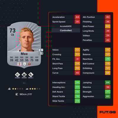 Ben Mee