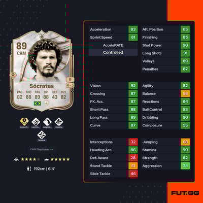 Sócrates