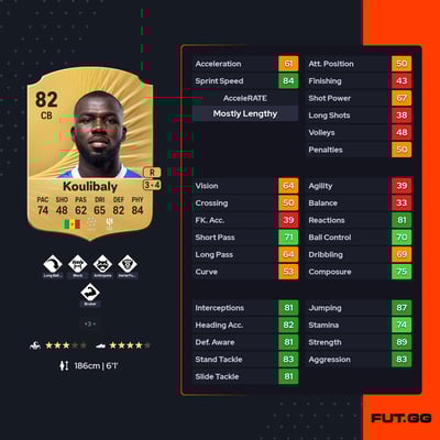 Kalidou Koulibaly