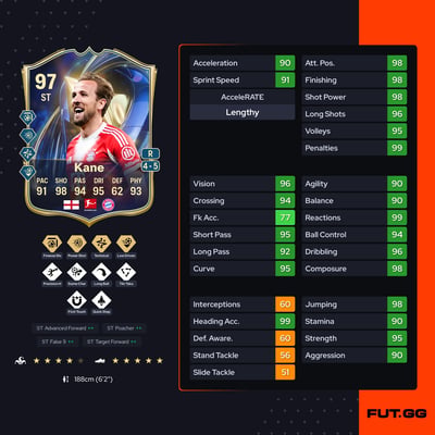Harry Kane