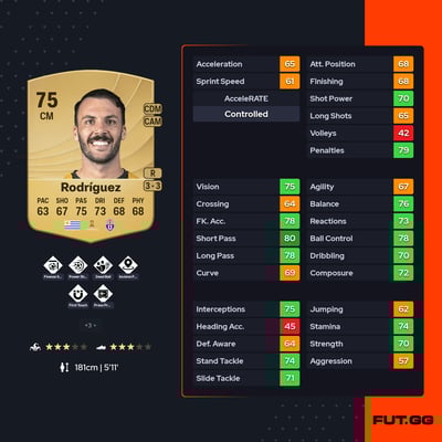 Sebastián Rodríguez