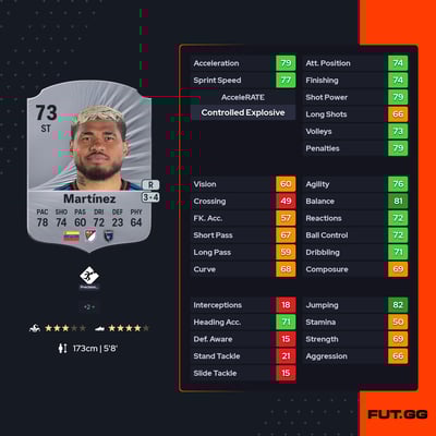 Josef Martínez