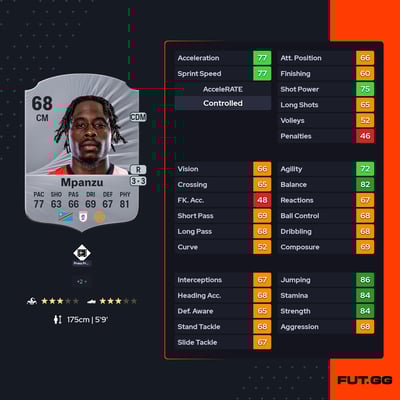 Pelly-Ruddock Mpanzu