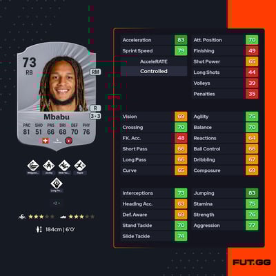 Kevin Mbabu
