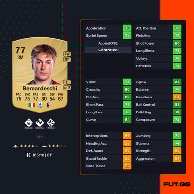 Federico Bernardeschi