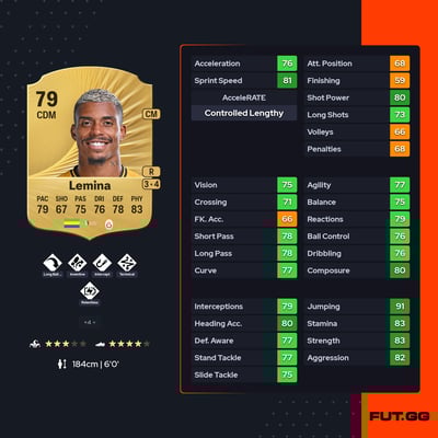 Mario Lemina
