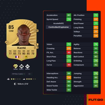 N'Golo Kanté