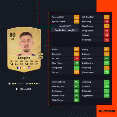 Clément Lenglet