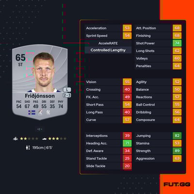 Hólmbert Aron Friðjónsson