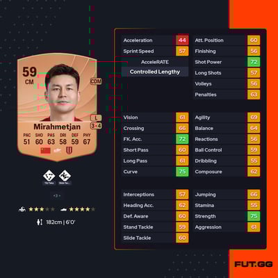 Muzepper Mirahmetjan