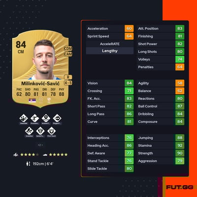 Sergej Milinković-Savić