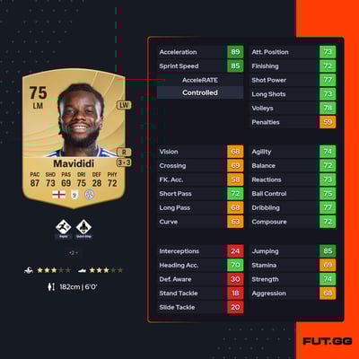 Stephy Mavididi