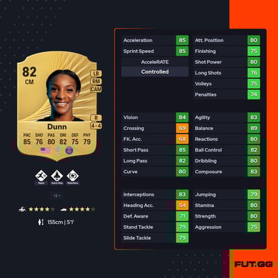 Crystal Dunn