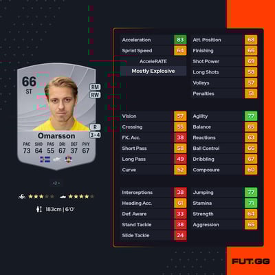 Elías Már Ómarsson