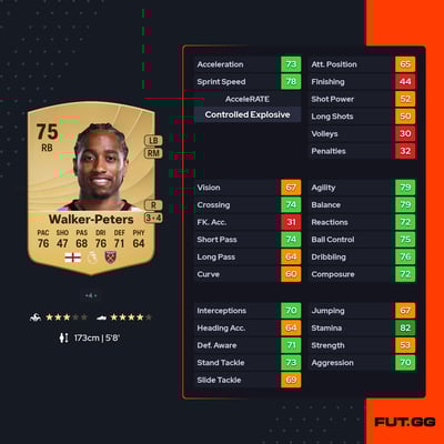 Kyle Walker-Peters