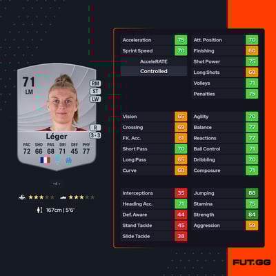 Marie-Charlotte Léger