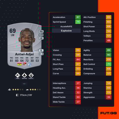 Christopher Antwi-Adjei