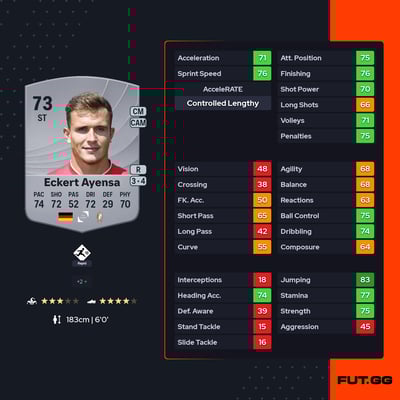 Dennis Eckert Ayensa