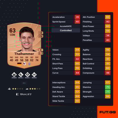 Maximilian Thalhammer