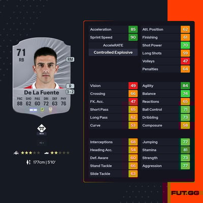 Hernán De La Fuente